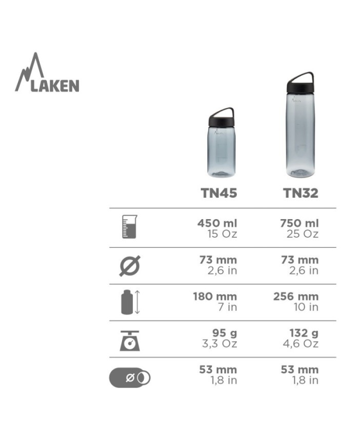 Tritanová láhev 0,75 l. červený šroubovací uzávěr