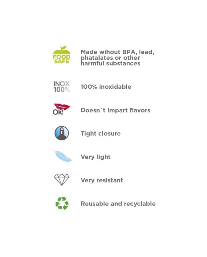 Tritanová láhev 0,75 l. červený šroubovací uzávěr