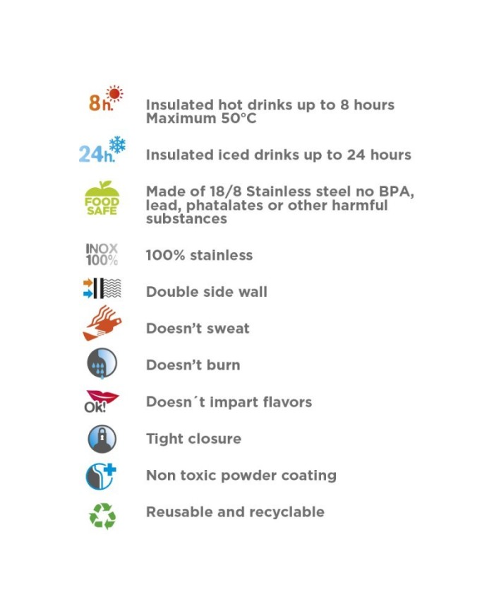 Termo láhev z oceli 18/8 Summit - 0,75L - Re