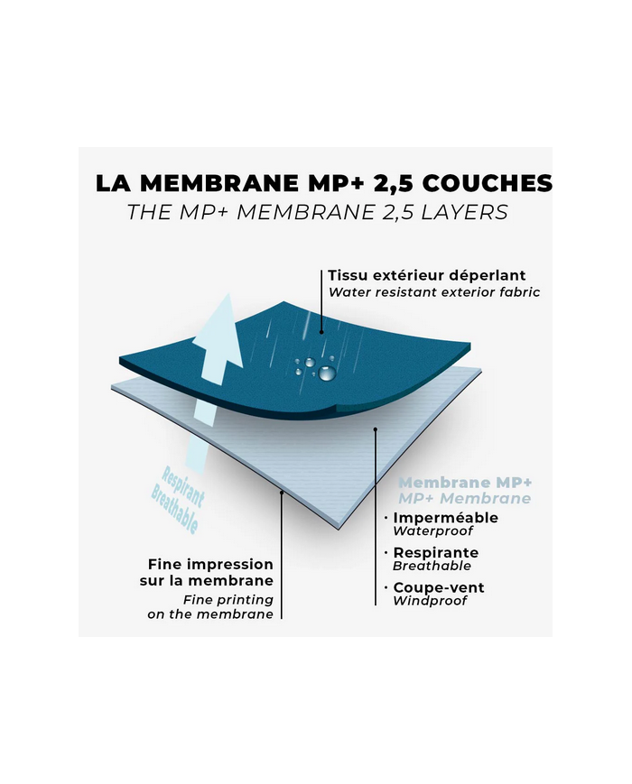 RAIDLIGHT RAIN CAPE MP+ UNISEX PLÁŠTĚNKA