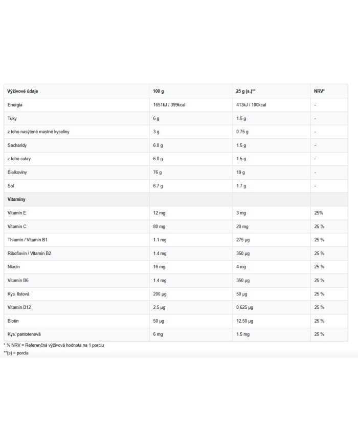 AONE WHEY PRO ANABOL