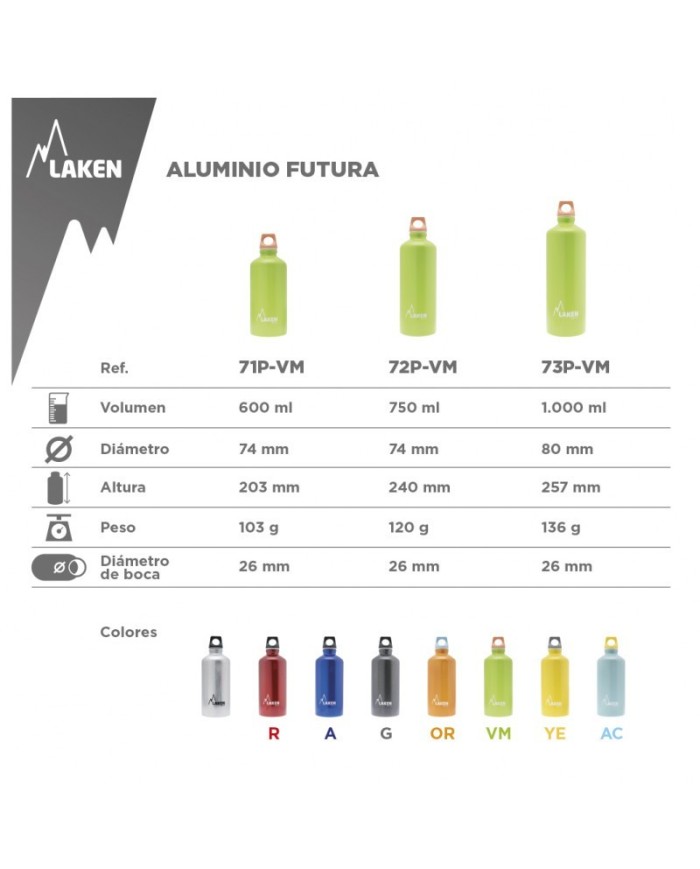 Alu. Láhev Futura 1 l - růžový uzávěr - zelená Bot.