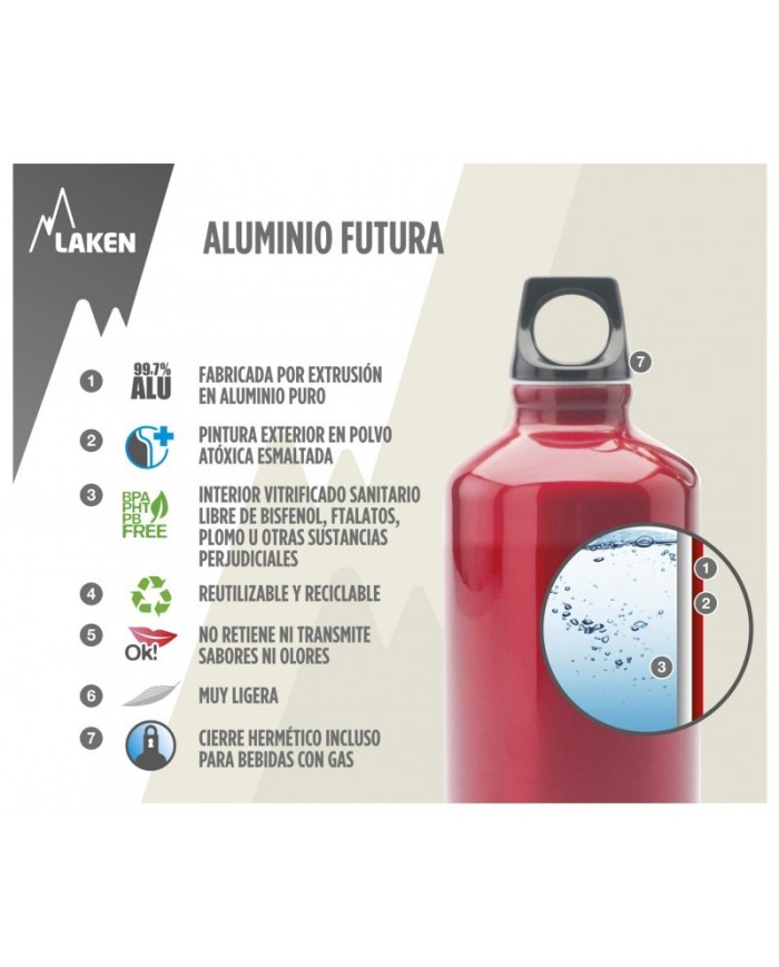 Alu. Láhev Futura 1 l - růžový uzávěr - zelená Bot.